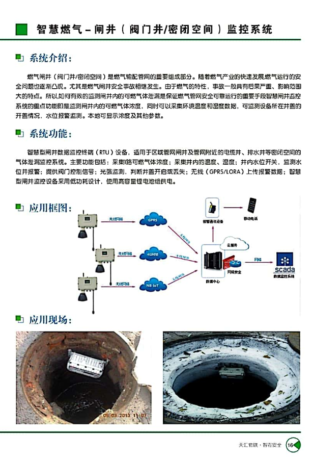 地下管網管廊危險氣體監(jiān)控系統(tǒng)